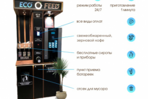 Коммерческое предложение