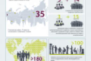 Брошюра для юр. фирмы