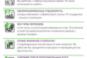 Листовка Хронос лицевая