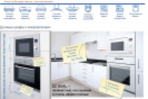 Интернет магазин бытовой техники "Cooktechno"