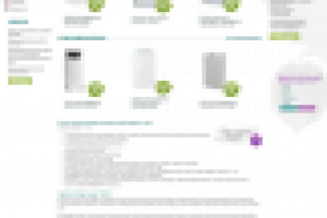 Дизайн и разработка Landing Page под ключ для МАСТЕР КЛИМАТ