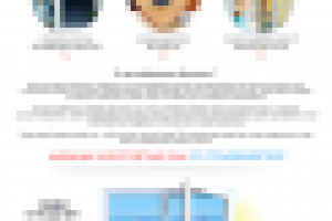 Дизайн и разработка Landing Page под ключ для ДОКА ОКОН