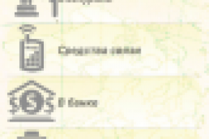 Разговорник Русско-Английский