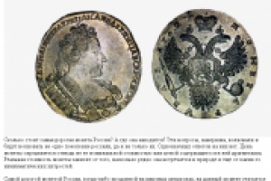 Почем самые дорогие монеты России?