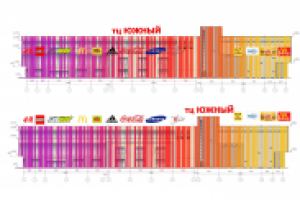 решение фасада