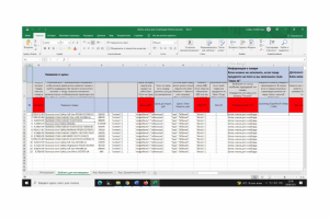 Добавление карточек товара через шаблон