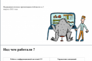 Презентация управленческой отчетности Группы ЧОП