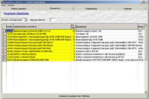 Поиск неявных дублей и похожих записей в БД
