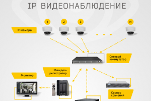 Работа 3794483