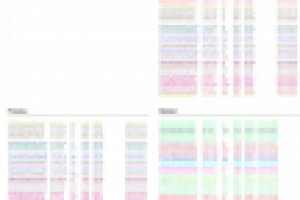 AdStat: Рекламная активность
