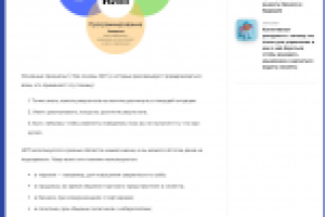 Что такое NLP и как его можно использовать менеджерам?