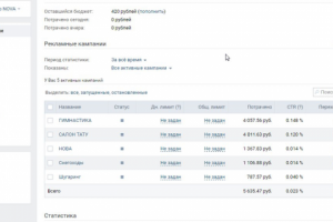 Студия СПОРТИВНОЙ ГИМНАСТИКИ г. Москва