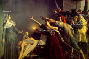 Lending Page для компании Всем CRM