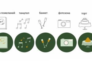Иконки для свадьбы