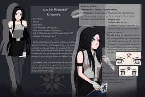 Концепт персонажа ОС