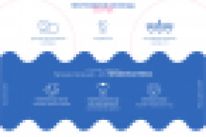 Сайт для стоматологии Бэби Вита Дент