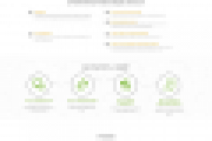 Магия слова - Студия копирайтинга / Самара, Россия