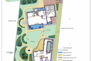 Мастер план участка под частный жилой дом