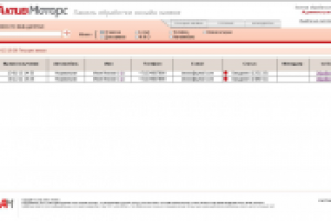 панель обработки завок