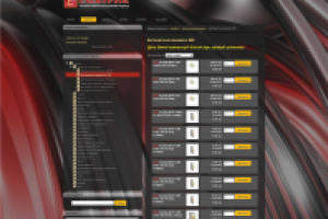 Електрик - онлайн-магазин кабельной продукции