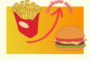 Рекламный банер в фейсбук