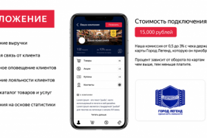 Презентация программы лояльности
