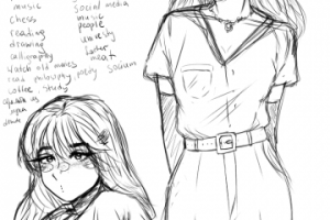 Эксикатора персонажей и местности