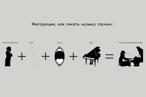 Бетховен. Инфографическое исследование.