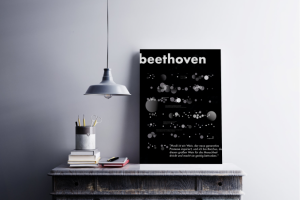 Инфографический постер "Бетховен"