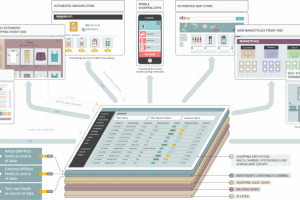 Инфографика для презентации