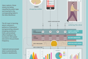 иллюстрация для презентации