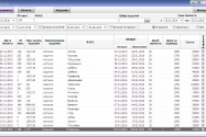 Прокат изделий