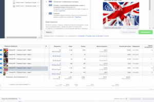 Настройка таргетированной рекламы. Школа Английского языка