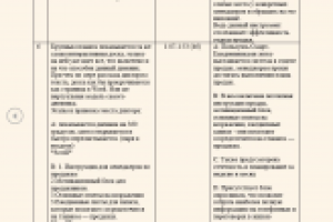 Сценарий для рекламы ежедневника 2 минуты Часть 2