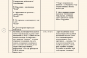 Сценарий для рекламы ежедневника 2 минуты Часть 3