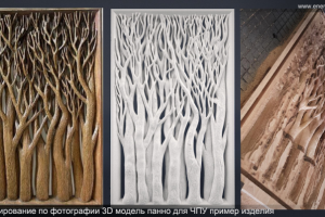 Панно по фотографии