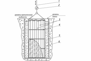 Работа 3278310
