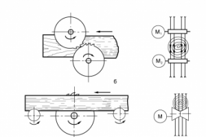 Работа 3278301