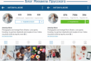 Кейс фотограф