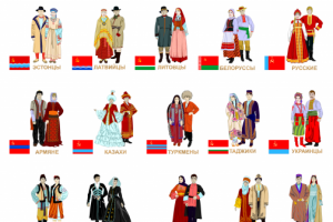 Народы СССР