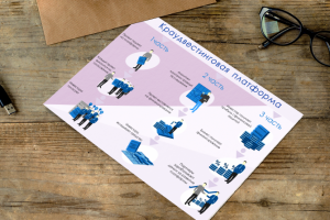 Инфографика краудинвестинговой платформы