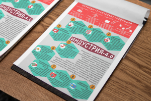 Инфографика Индустрия-4.0