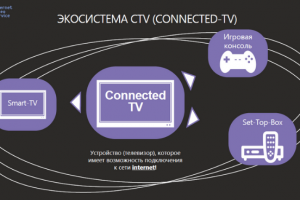 Презентация