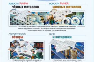 Металлургический бюллетень