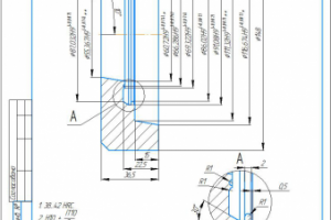 Производственно-технологическая оснастка