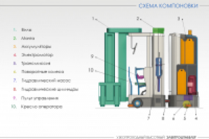 Работа 2093470