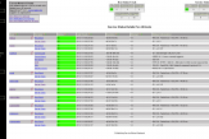 Система мониторинга