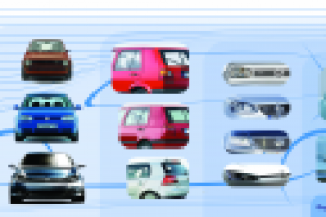 Стилевой планшет Volkswagen