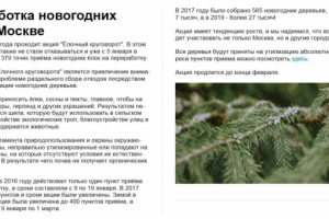 Новостная статья про организацию сбора елок в Москве