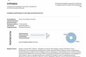 Повышение оригинальности политического текста для АнтиплагиатВуз